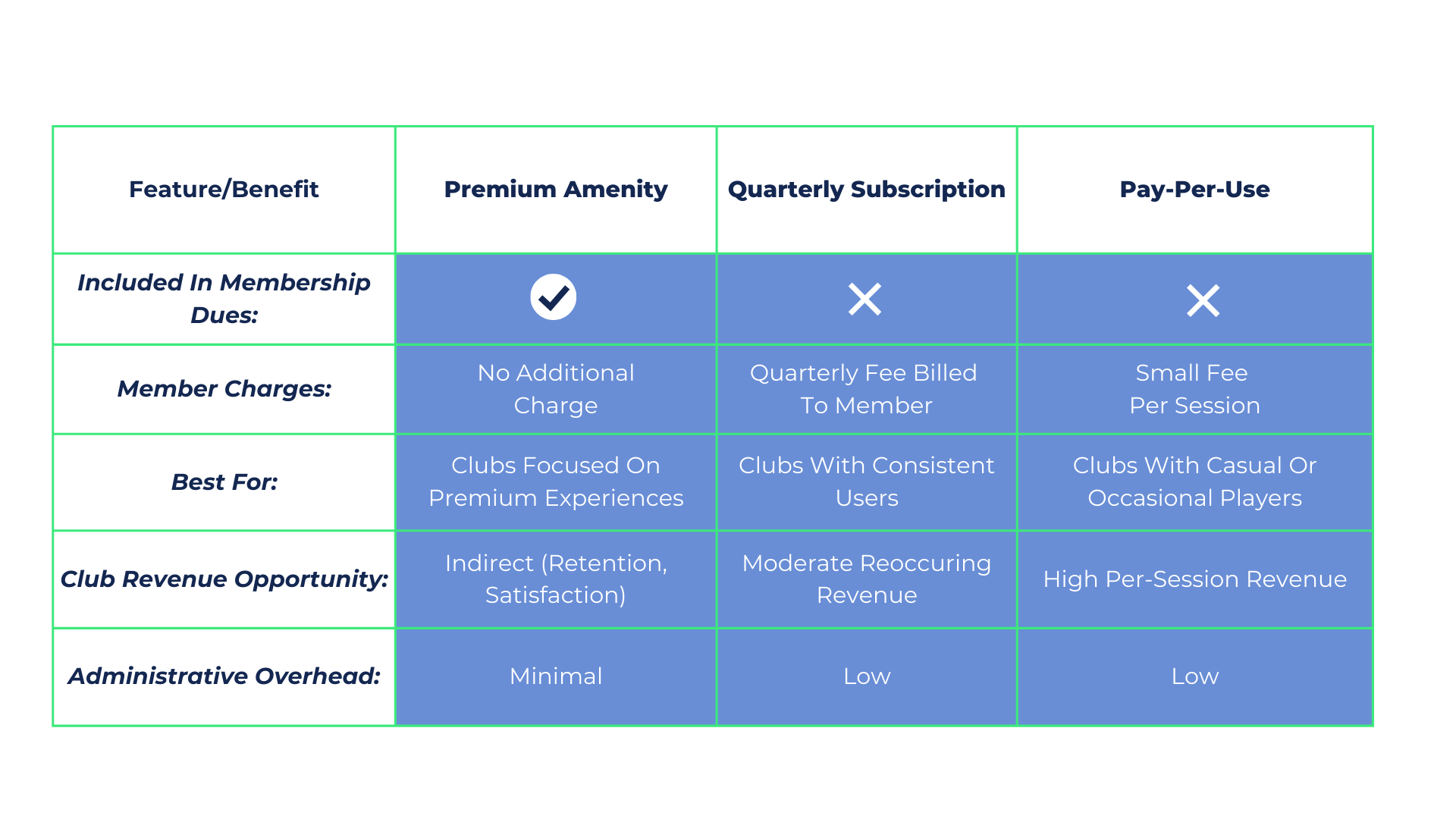 FeatureBenefit (1)