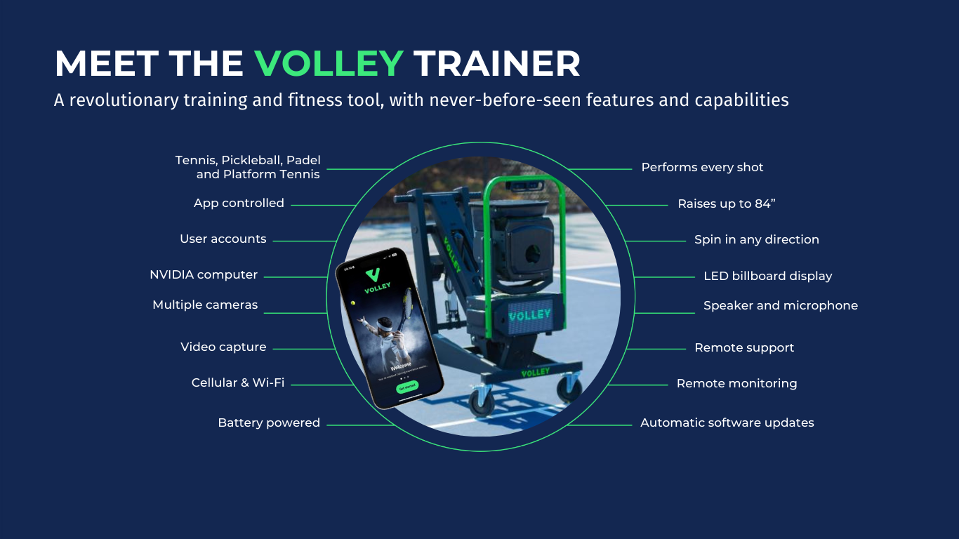 MEET THE OLLEYTRAINER A revolutionary training and fitness tool, with never-before-seen features and capabilities (3)